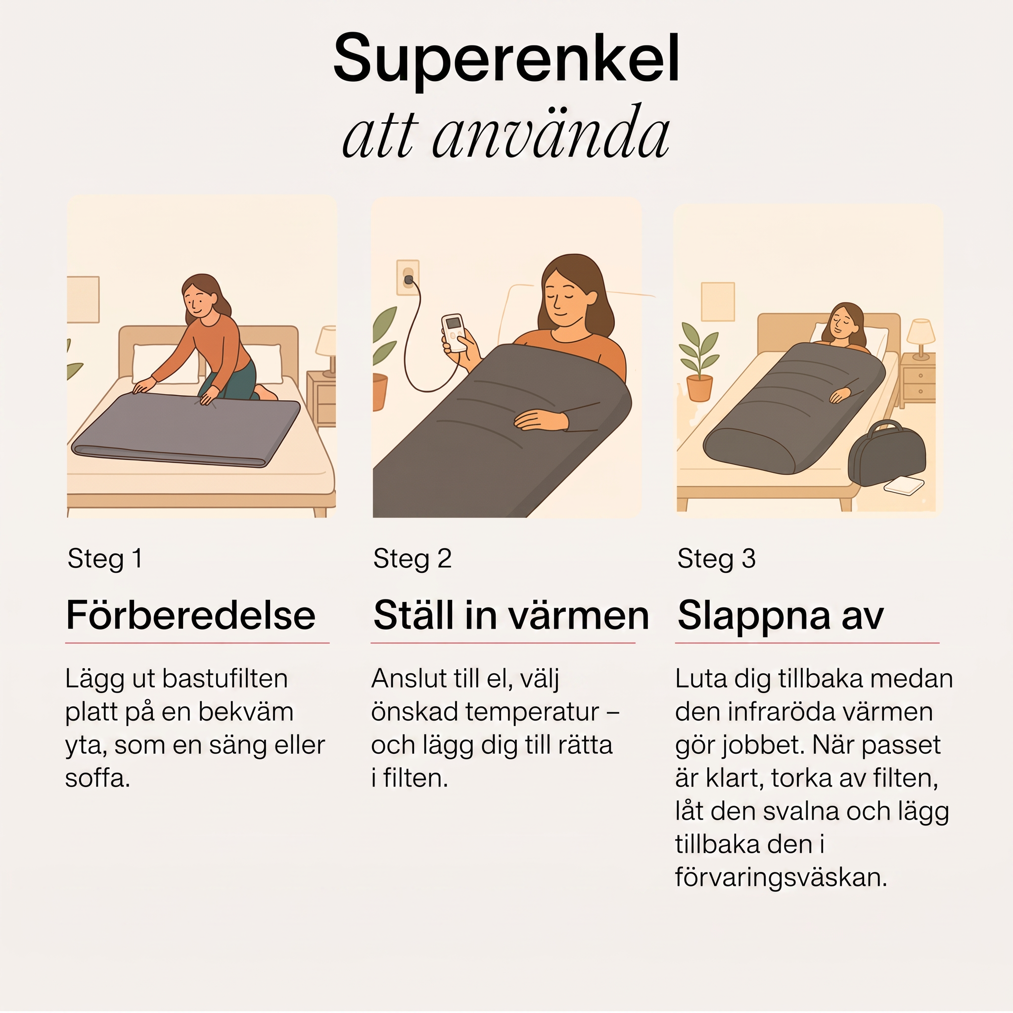 Infrarött Bastutäcke®