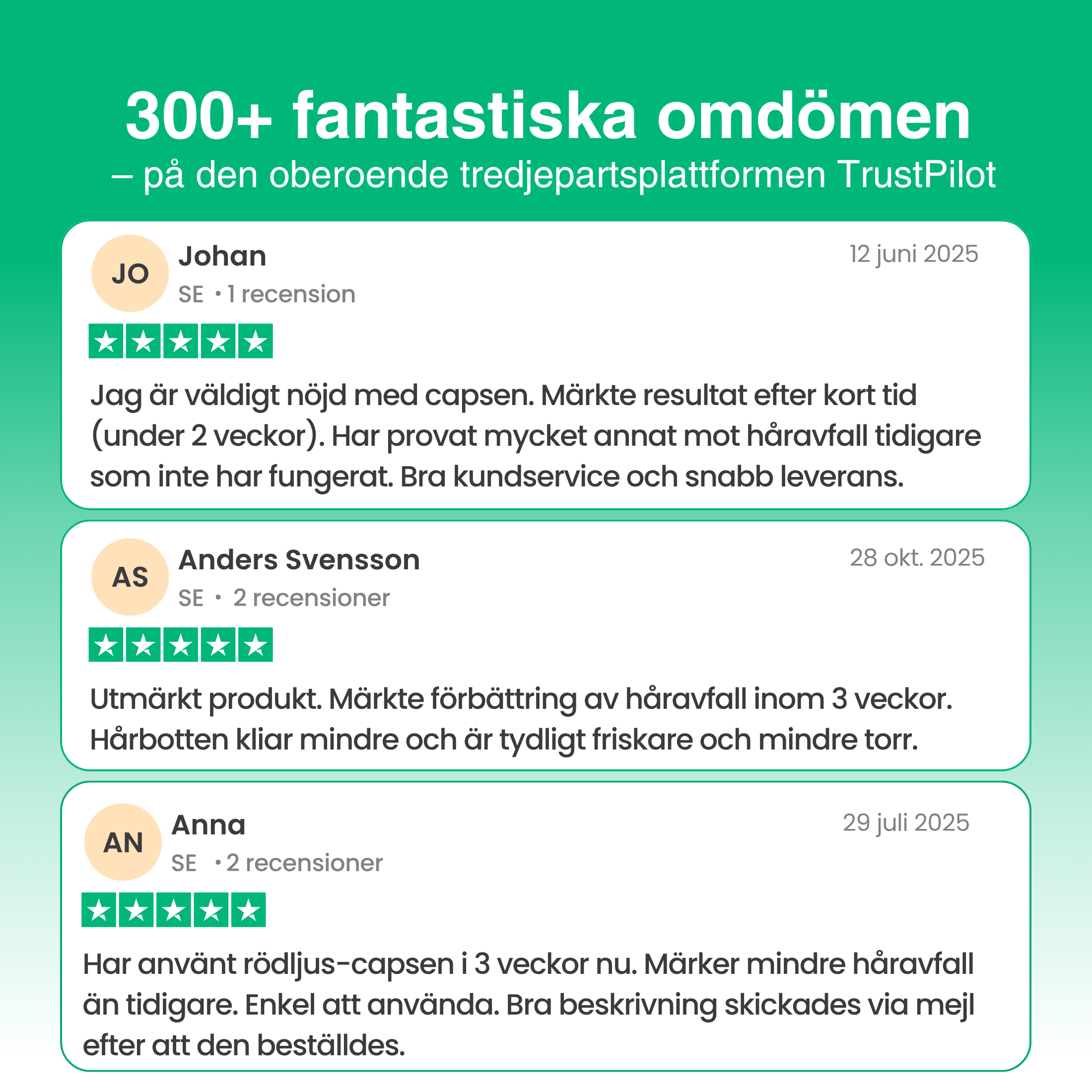 Rödljus-Kepsen®