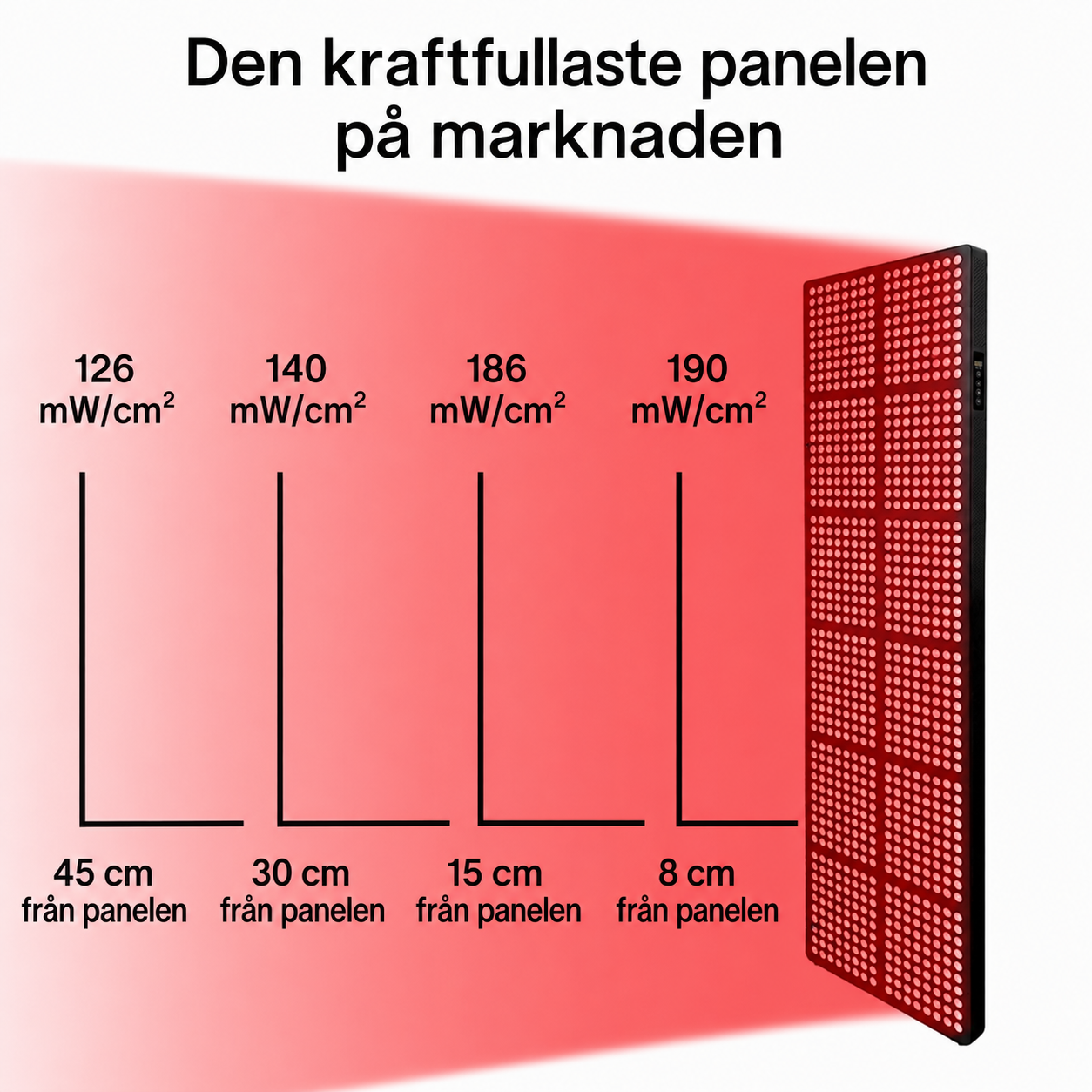 ULTRA med justerbart stativ