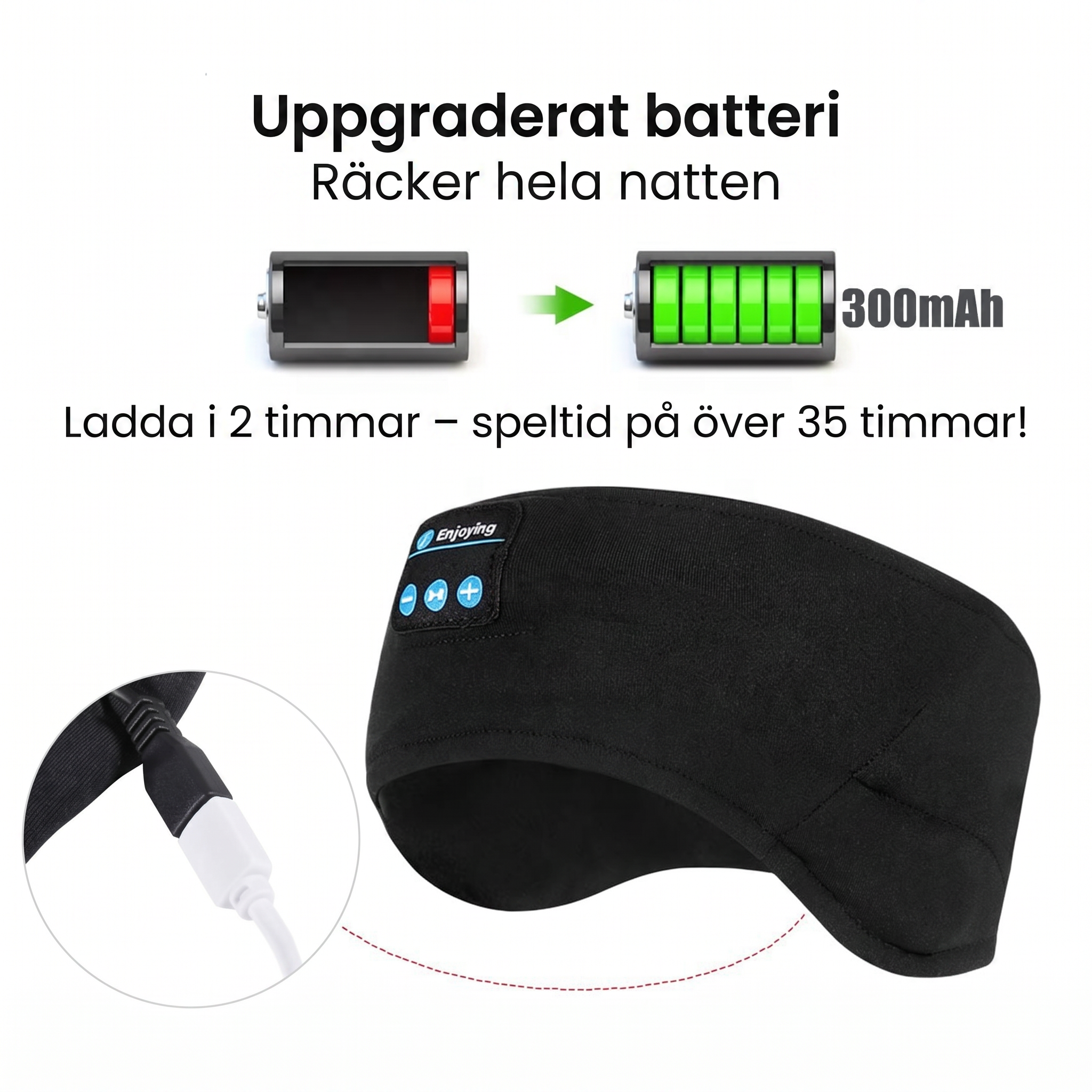 Ljusro™ Sömn-Pannband med Bluetooth – Svart